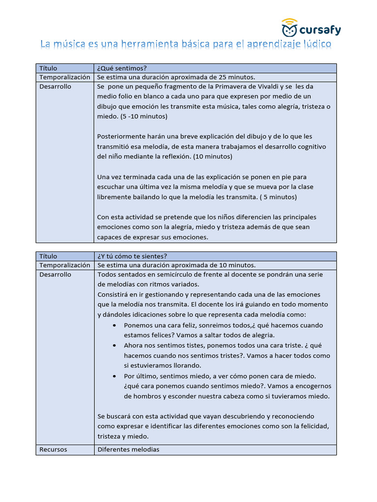 Actividades para Expresar Emociones en Niños | PDF | Las emociones