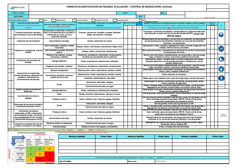 Evaluación de Riesgos y Controles IPERC | PDF