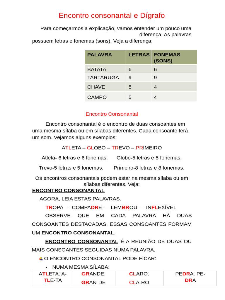 Encontro Consonantal: Definição e Exemplos | PDF