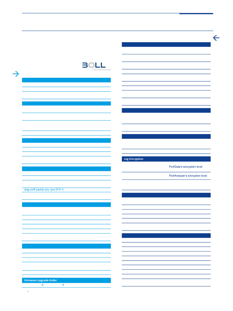 FortiAnalyzer & FortiManager CLI Guide 7.4 | PDF | Command Line ...
