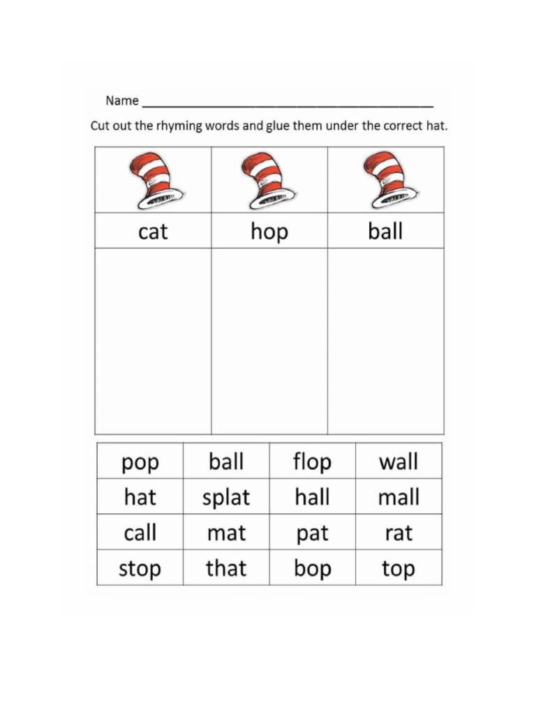 Cat in The Hat Rhyme | PDF