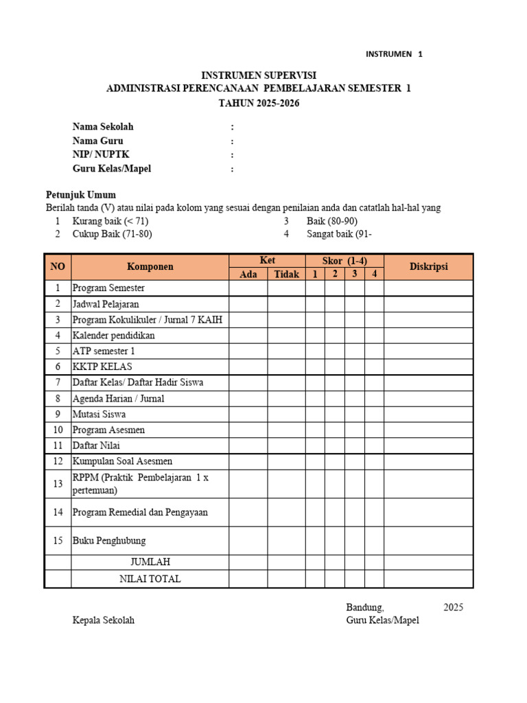 Instrumen 1 - Observasi 2025-1-2 | PDF