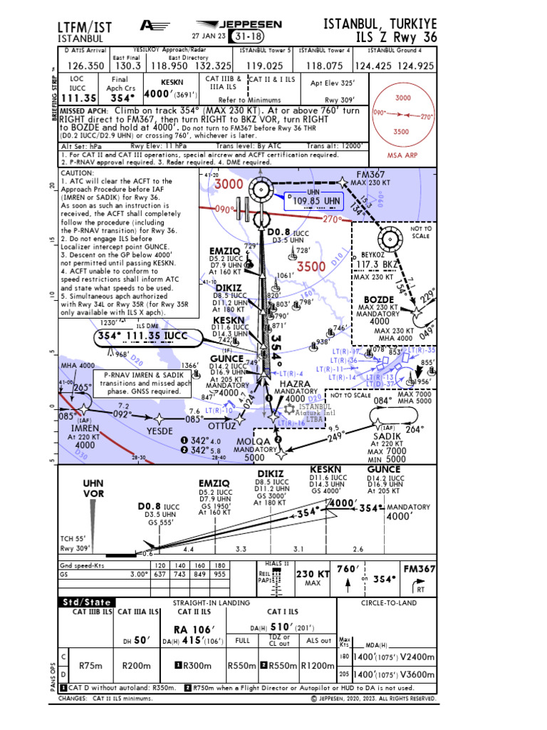 Istanbul Airport ILS Approach Procedures | PDF | Radio Technology ...