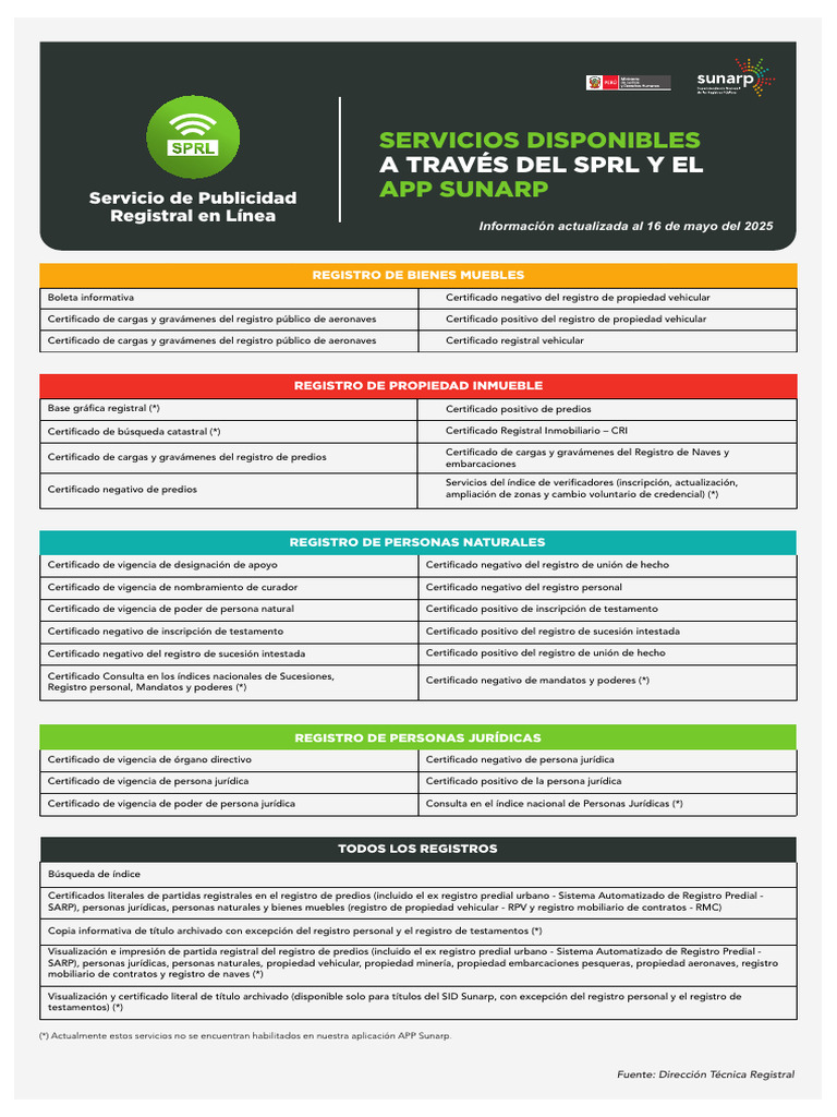 Servicios del SPRL y APP Sunarp | PDF | Ley de recursos naturales ...