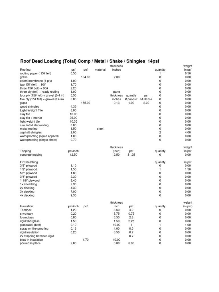 Roof Deal Load Calculator Building Engineering Building Materials