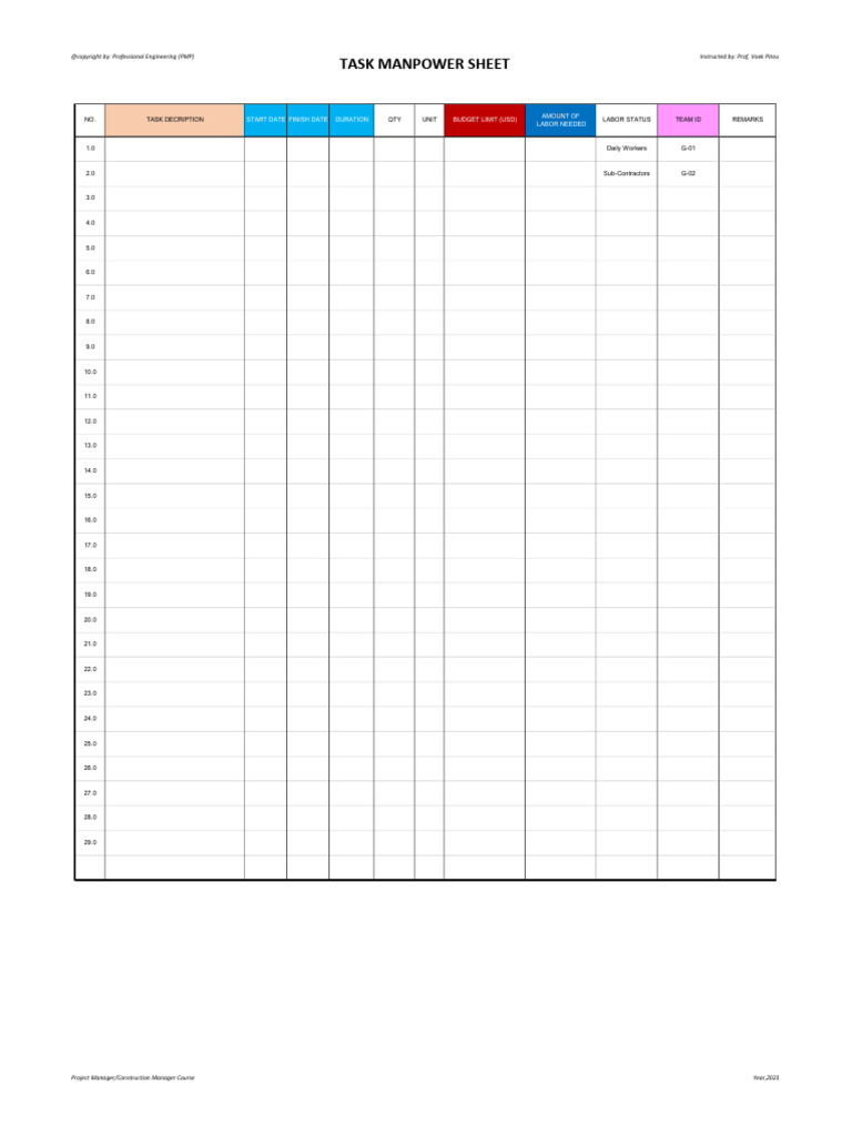Task Manpower Sheet for 2023 Project | PDF