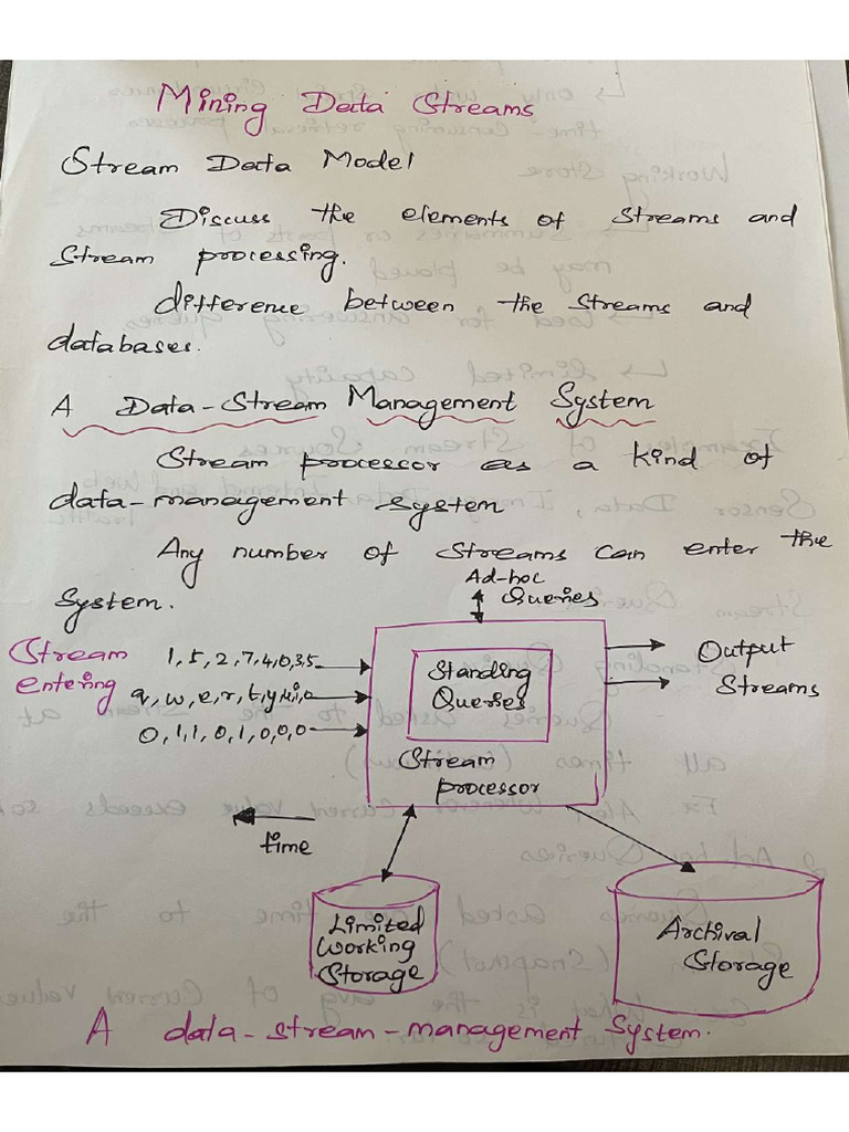 Data Streams Notes | PDF