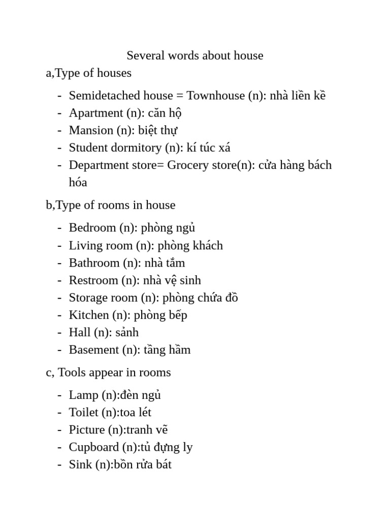 Several Words About House | PDF