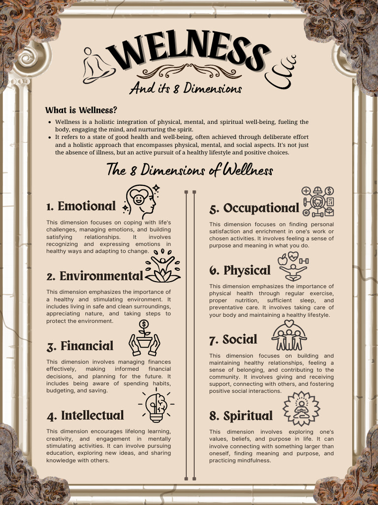 8 Dimensions of Wellness Overview | PDF | Well Being | Behavioural Sciences