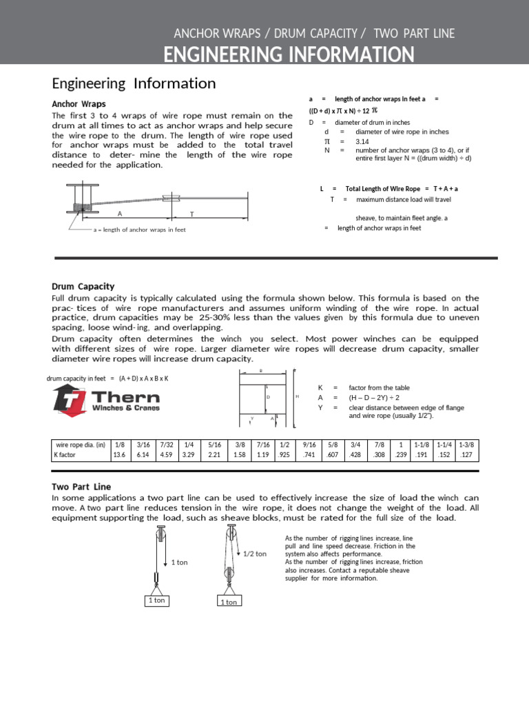 Winch Fleet Angle Guidelines | PDF | Rope | Wire