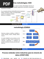 Metodología CRISP-DM en Data Mining | PDF | Datos | Procesamiento de datos