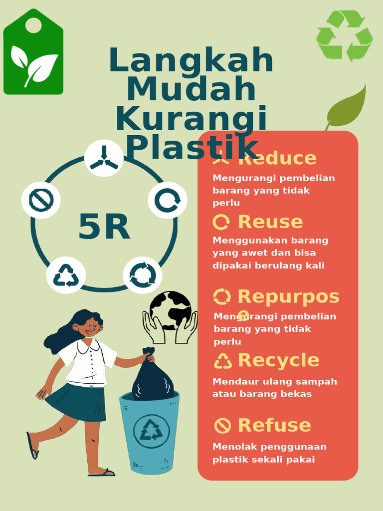 Poster Kurangi Plastik Minimal Hijau - 20250812 - 080144 - 0000 | PDF