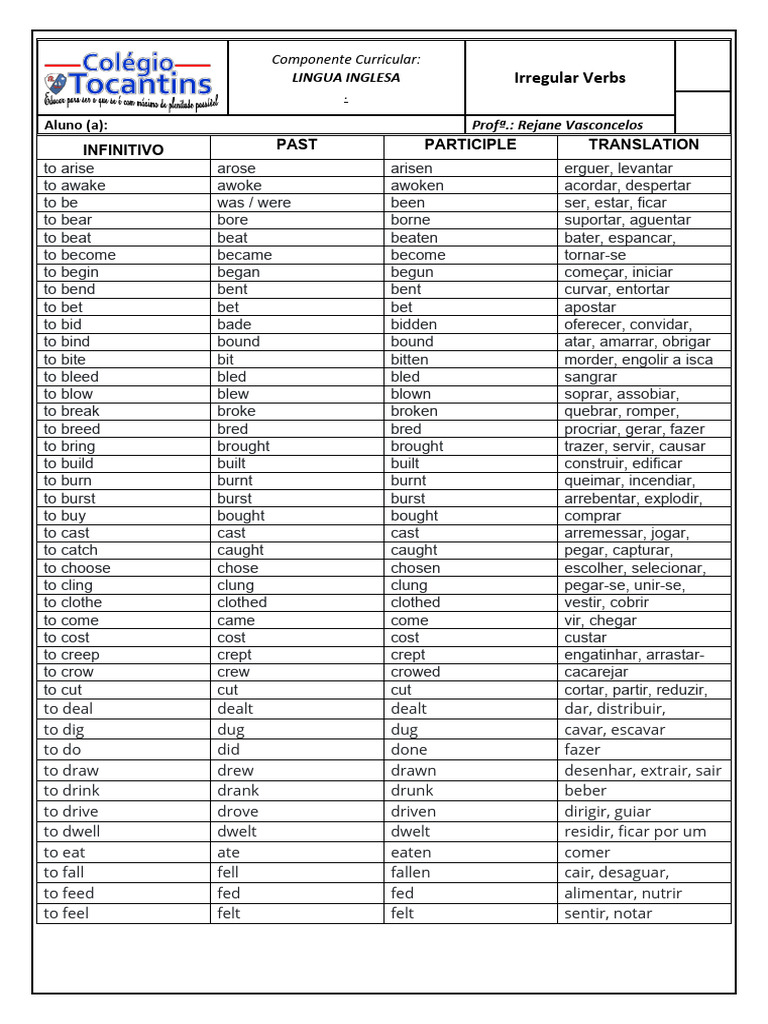 Lista de Verbos Irregulares em Inglês | PDF | Semantic Units ...