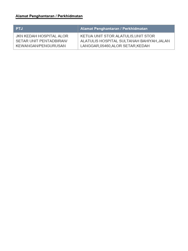 03 Delivery Address | PDF