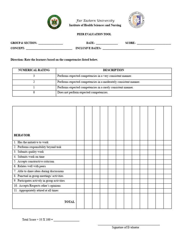 Peer Evaluation Tool for Nursing Students | PDF