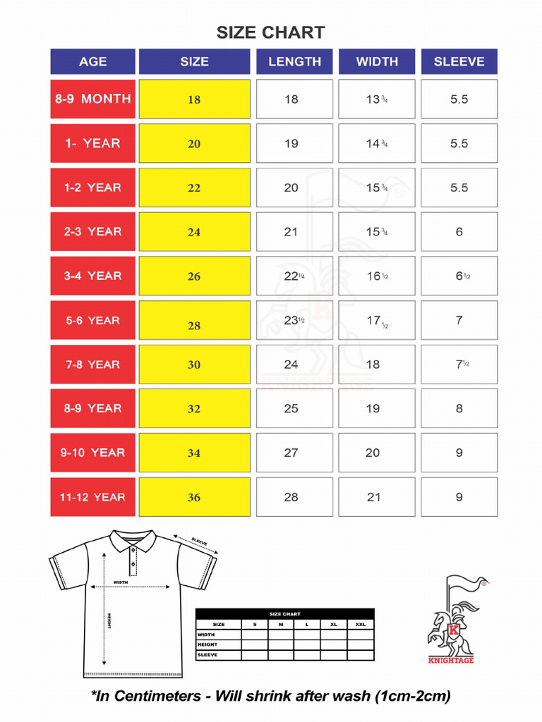 Sizes Chart | PDF