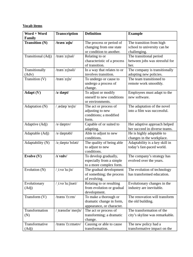 Idioms and Vocabulary for Change | PDF | Evolution