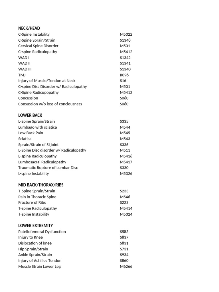 Whiplash and Meniscus Injuries Overview | PDF | Thumb | Knee