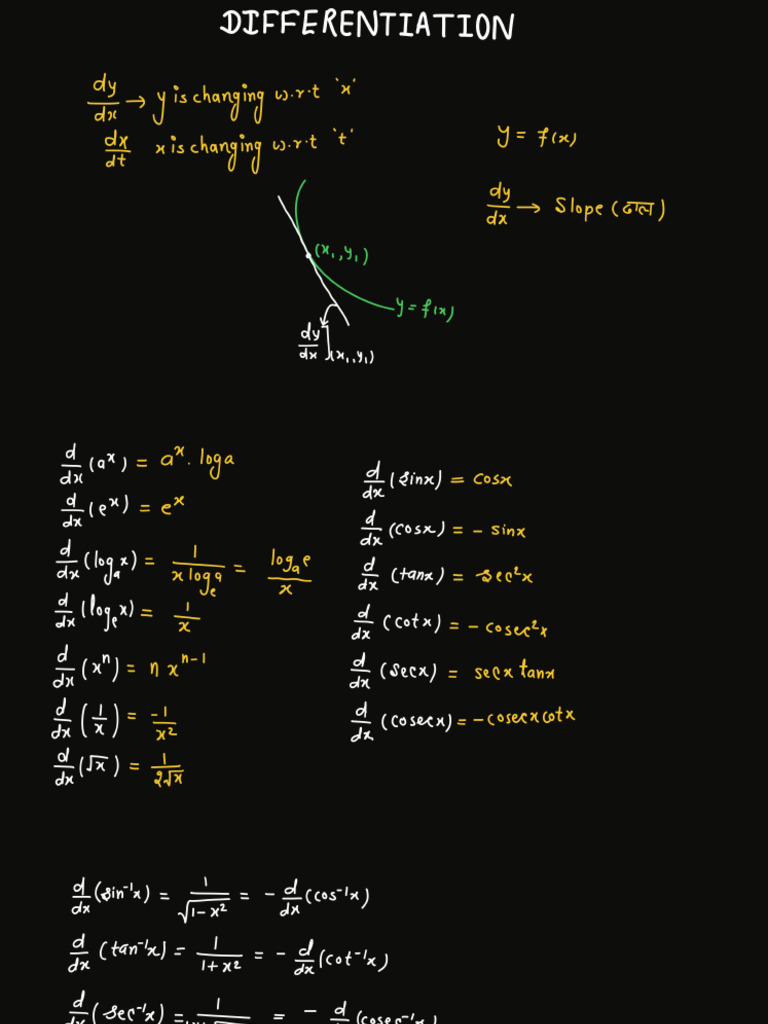 DIFFERENTIATION | PDF
