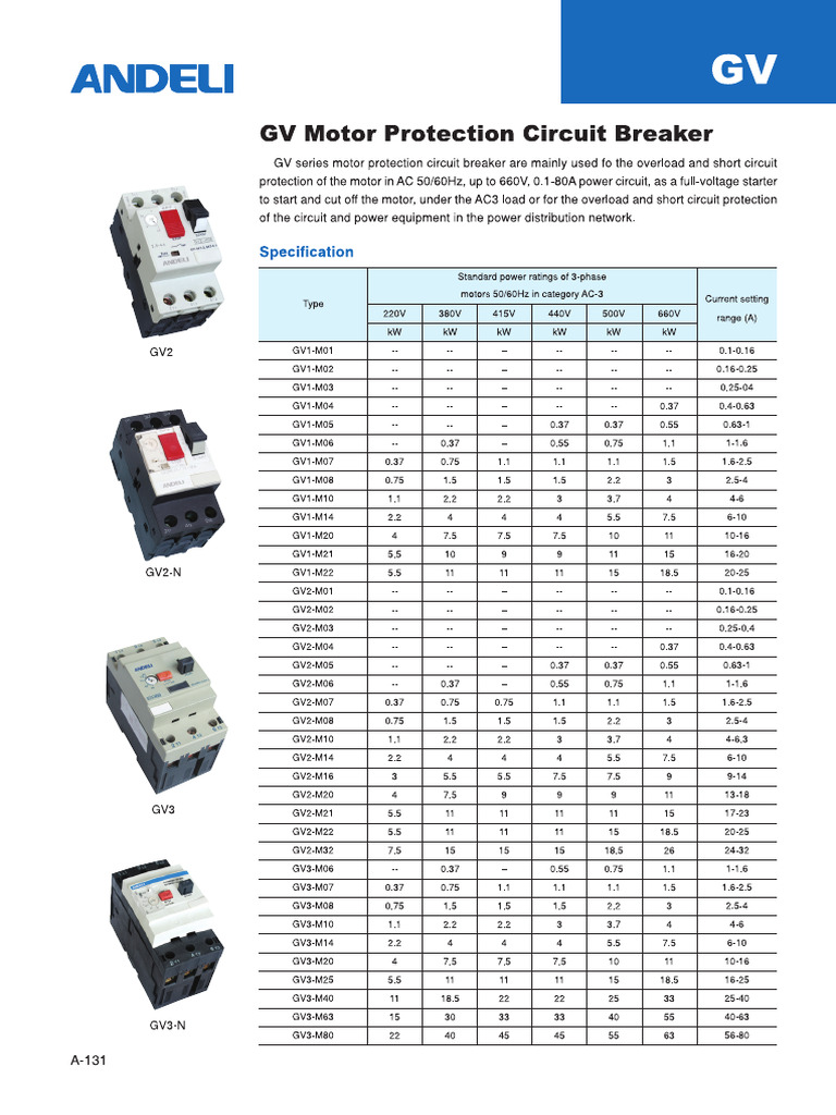 ANDELI GV Motor Protection Circuit Breaker | PDF