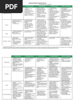 Abordagens pedagógicas - Maria da Graça Nicoletti  Mizukami