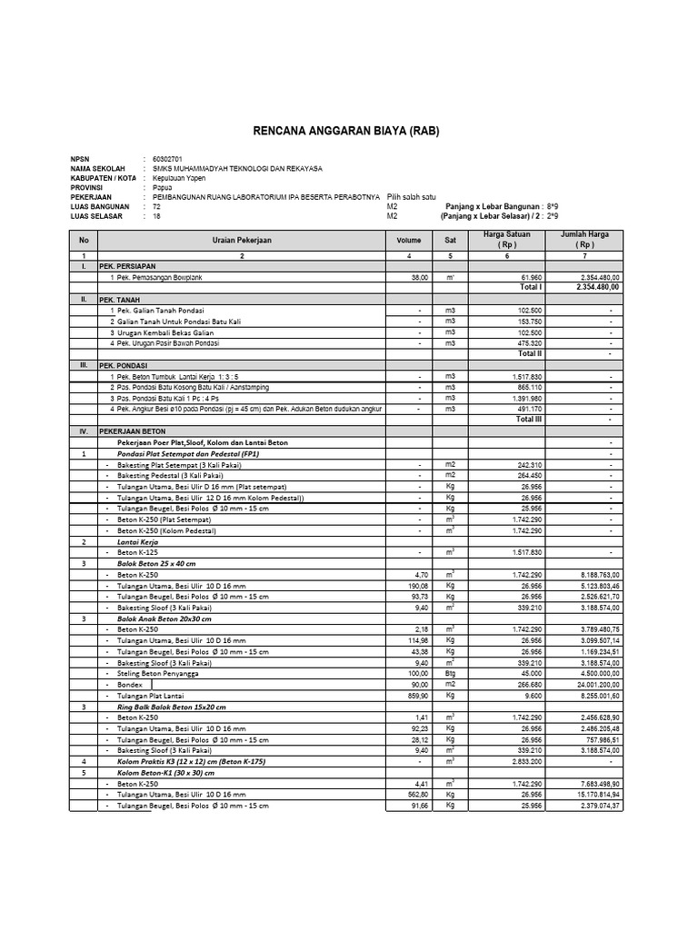 RAB Pembangunan Laboratorium IPA SMKS | PDF