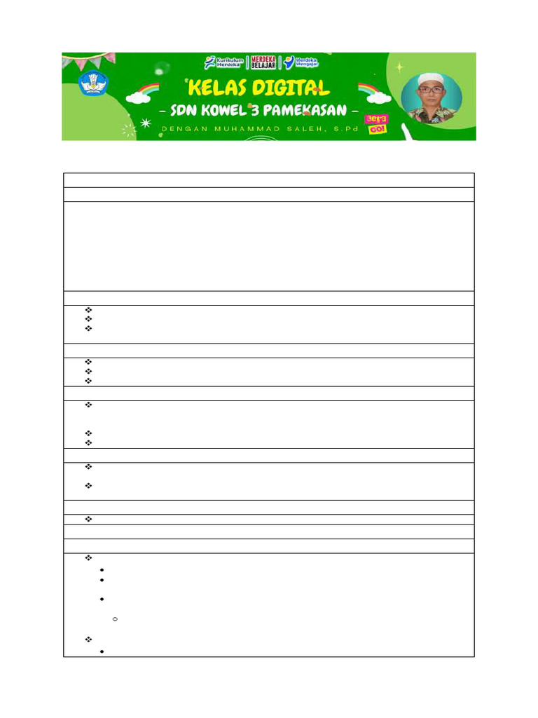 Modul Ajar Kurikulum Merdeka 2022 (Muhammad Saleh) Matematika SD Kelas ...
