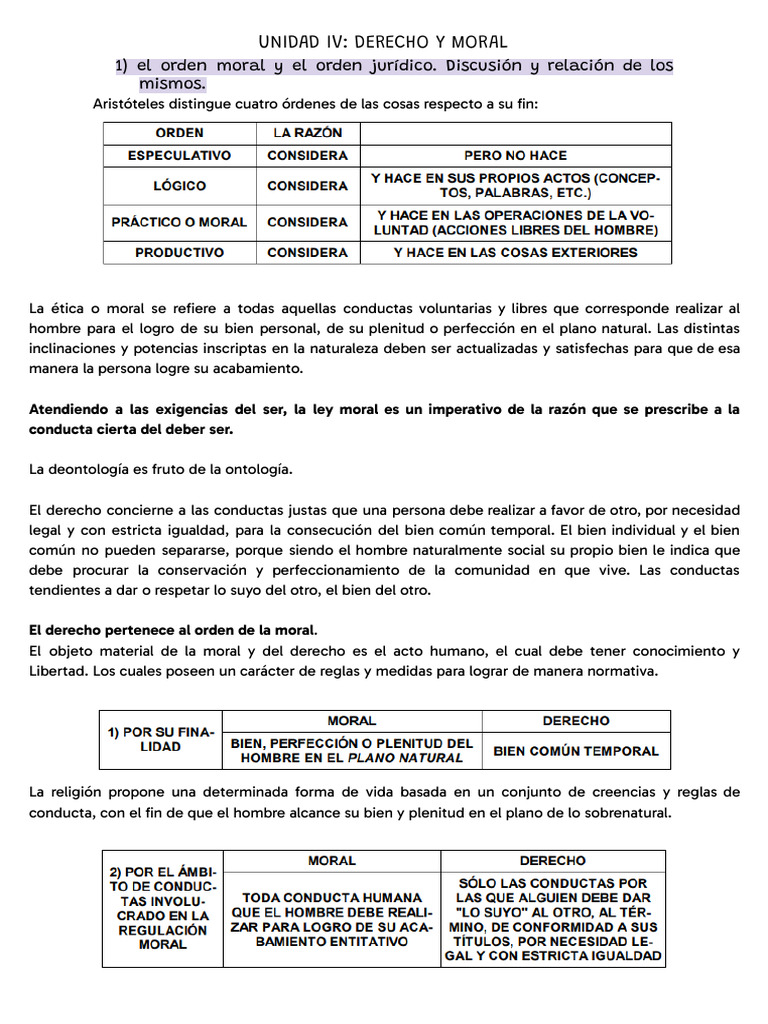 Unidad Iv - Derecho y Moral | PDF | Moralidad | La Ley natural