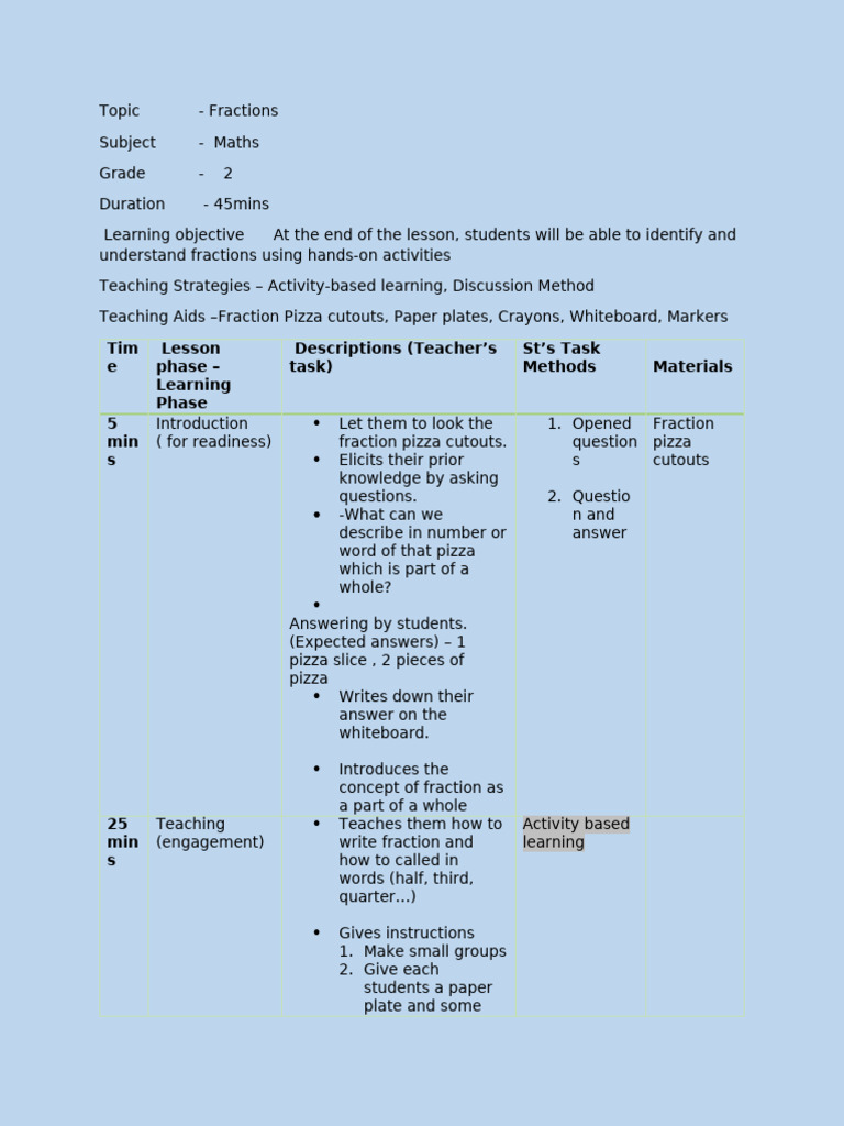 Sample Lesson Plan (Maths) Fraction | PDF | Lesson Plan | Cognition