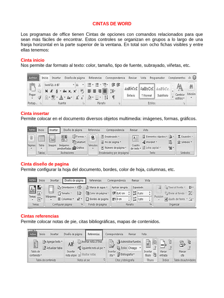 Cintas de Word: Funciones Clave | PDF