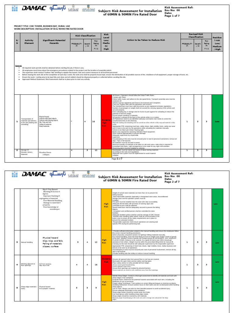 Risk Assessment For FR 60 & 90min Doors | PDF | Personal Protective ...