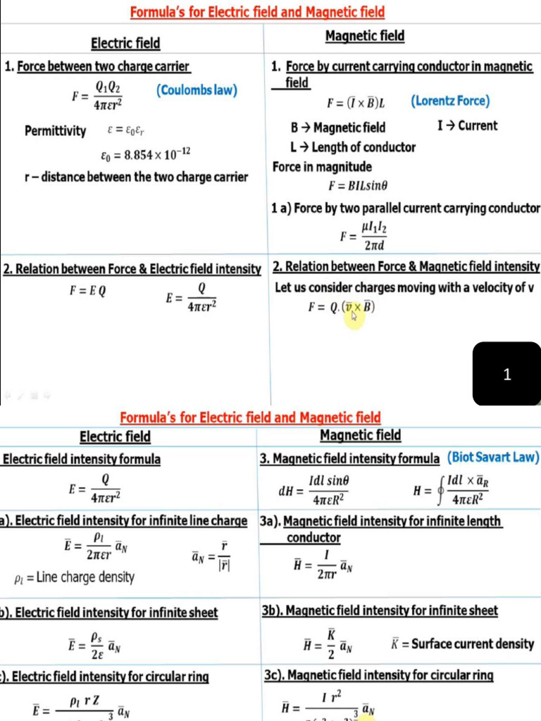 Emt | PDF