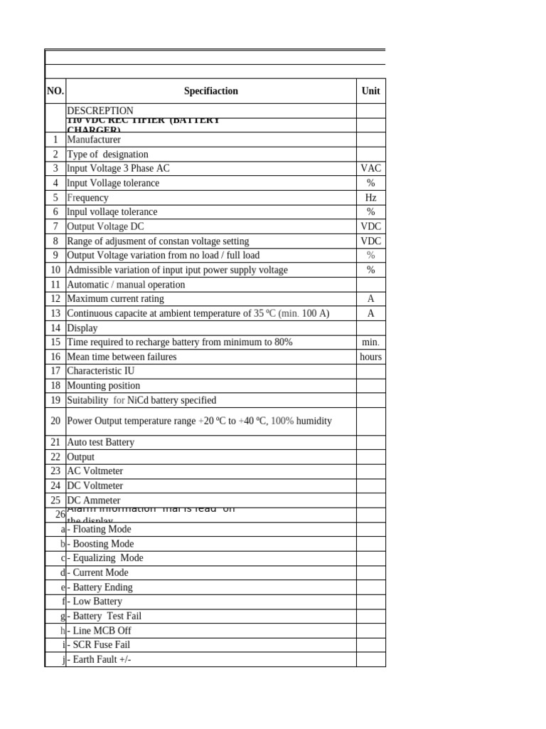 Technical Specifications for DC Power Supply | PDF | Battery Charger ...