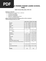NEP 2020 Chapter-wise Lesson Plan Template | PDF | Educational ...