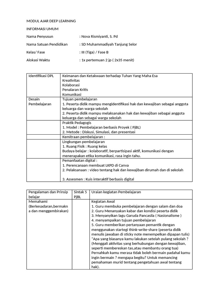 Modul Ajar Deep Learning Kelas III SD | PDF