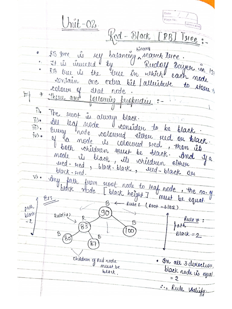 Unit-2 Daa Notes | PDF