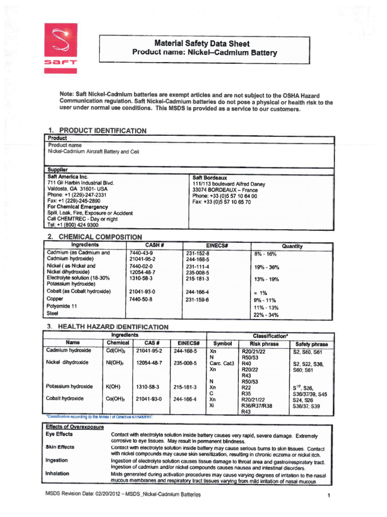 Un 2795 | PDF