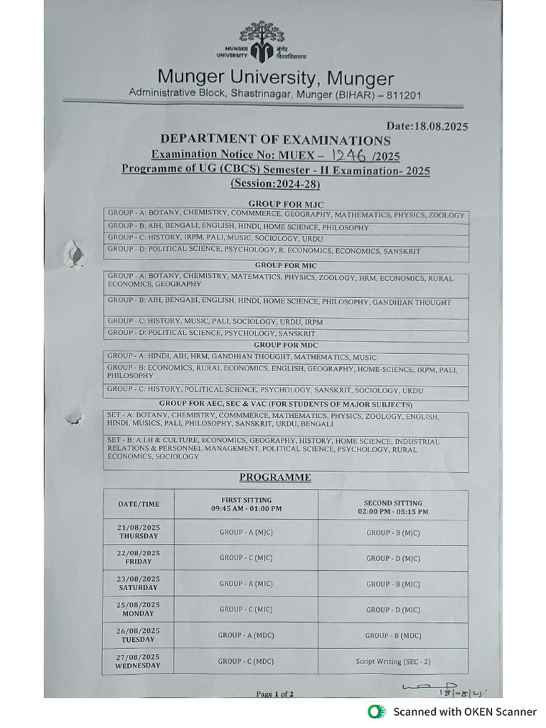 New Programme of Ug (CBCS) Sem-II Exam 2025 | PDF