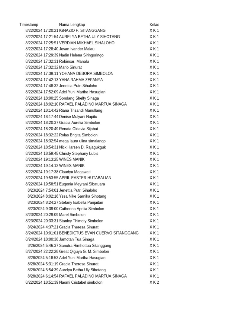 Pendataan Ukuran Rompi Kelas Khusus X Dan XI FIXED | PDF