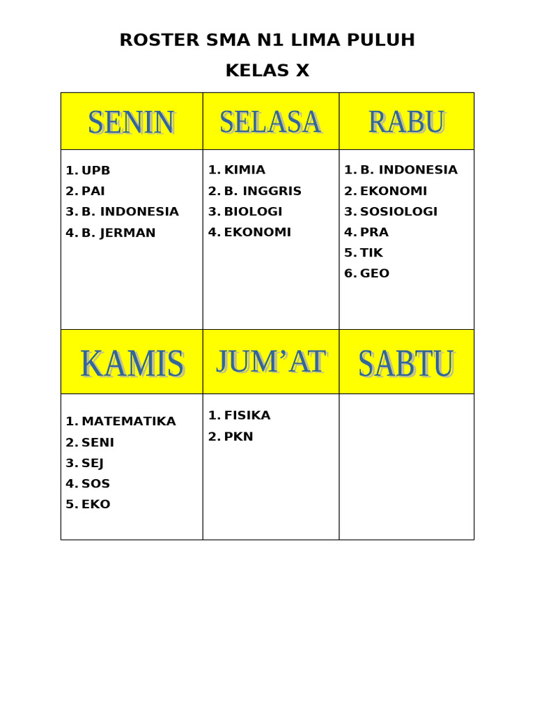 Roster Kelas SMA dan MTSN Batu Bara | PDF