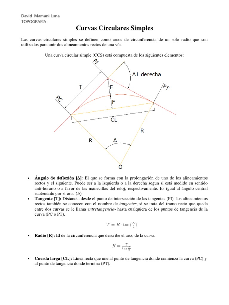 Elementos de Curvas Circulares Simples | PDF | Curva | Circulo