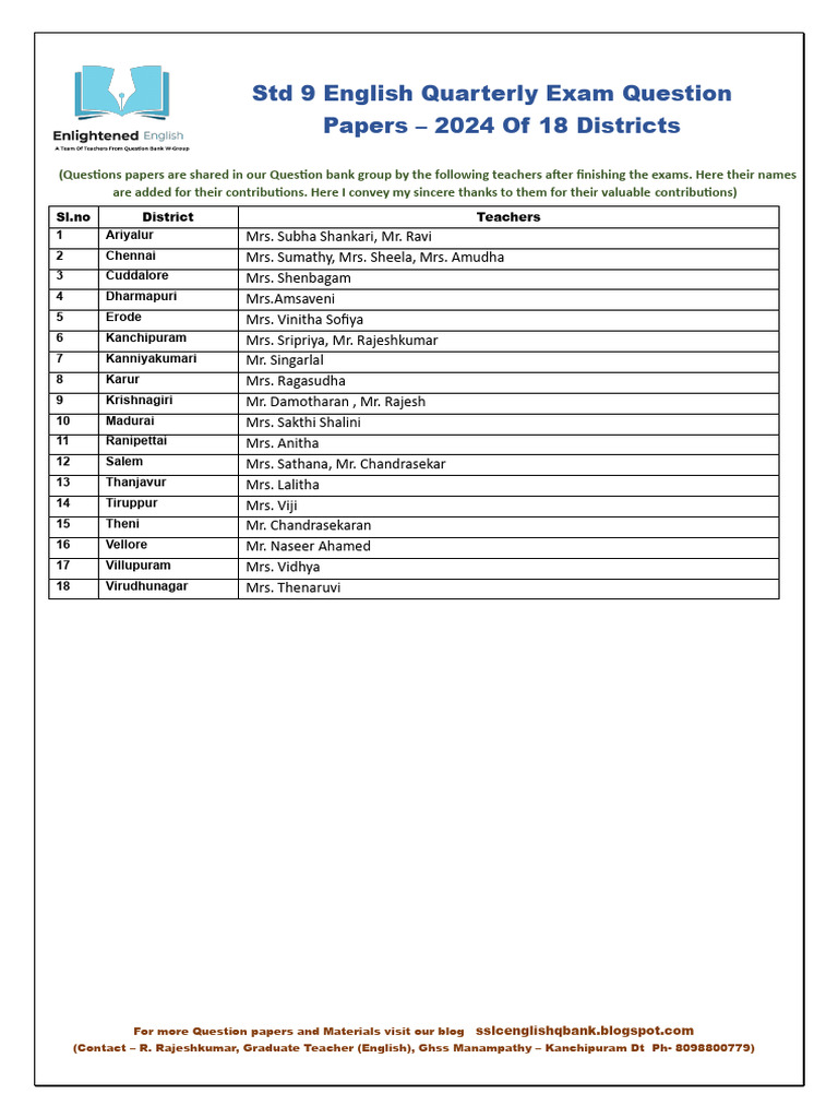 Std 9 English Quarterly Exam 2024 | PDF | Vitamin