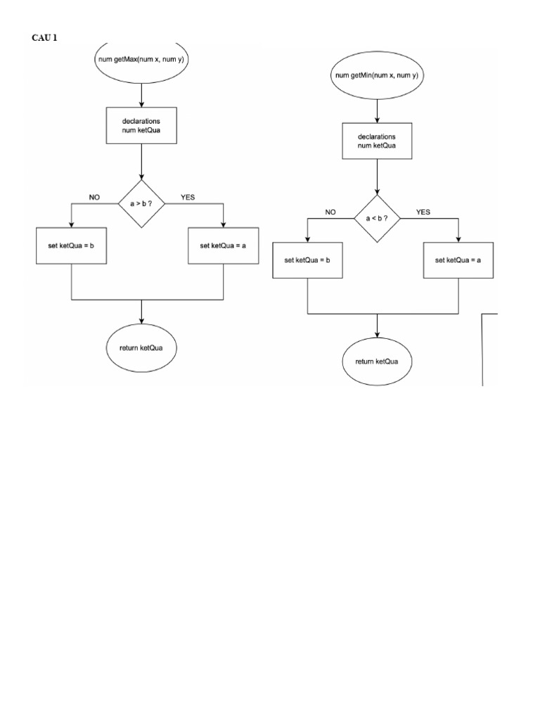 Cau 1 MH | PDF