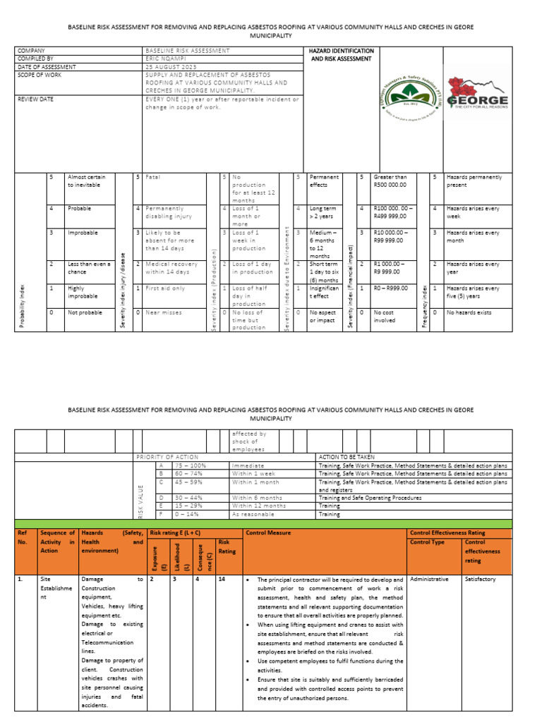 Asbestos Roofing Risk Assessment Report | PDF | Personal Protective ...