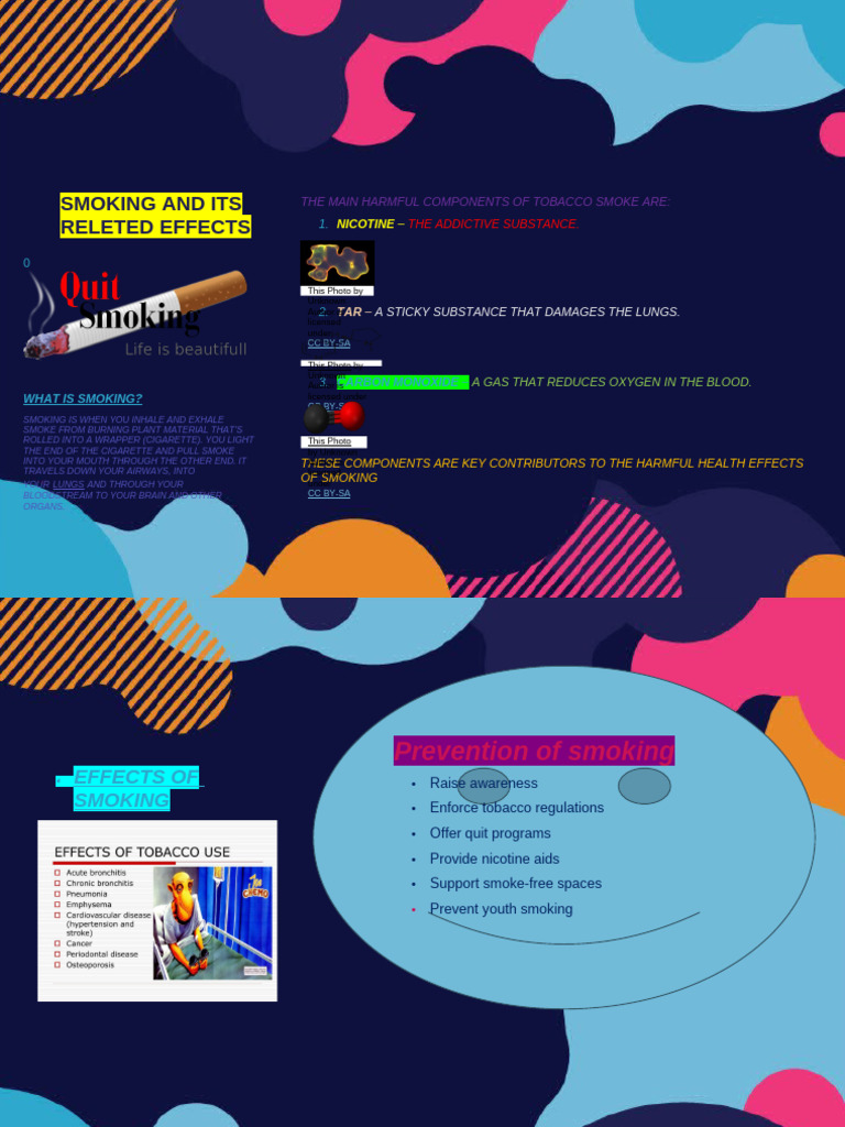 Smoking and Its Releted Effects: The Main Harmful Components of Tobacco ...