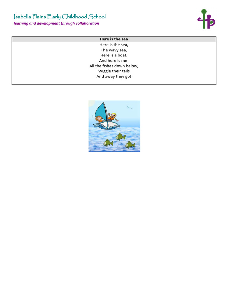Sea-Themed Learning at Isabella Plains | PDF