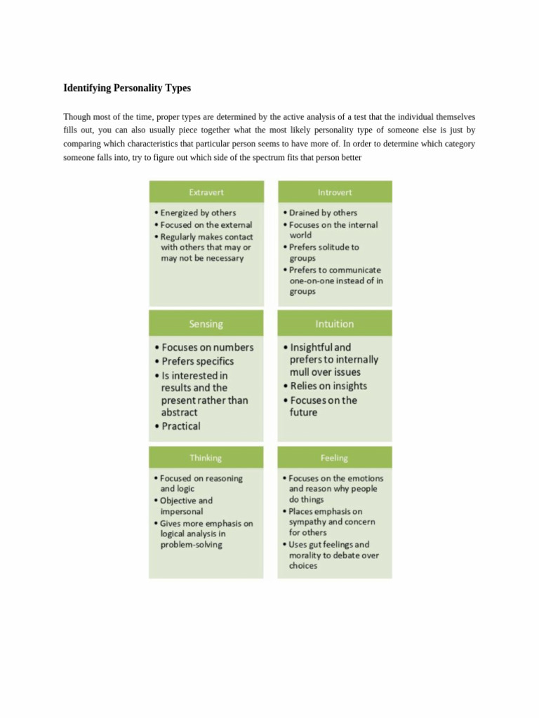 Personality Type Analysis Guide | PDF | Personality Type | Behavioural ...