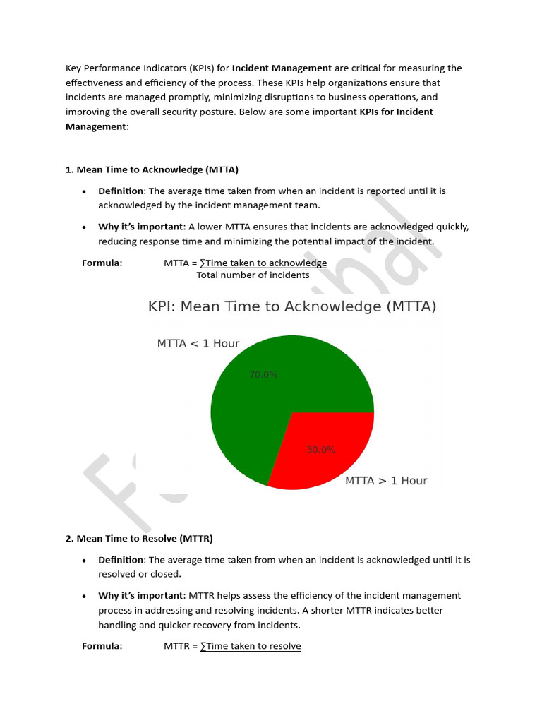 (KPIs) for Incident Management | PDF | Customer Satisfaction | Business