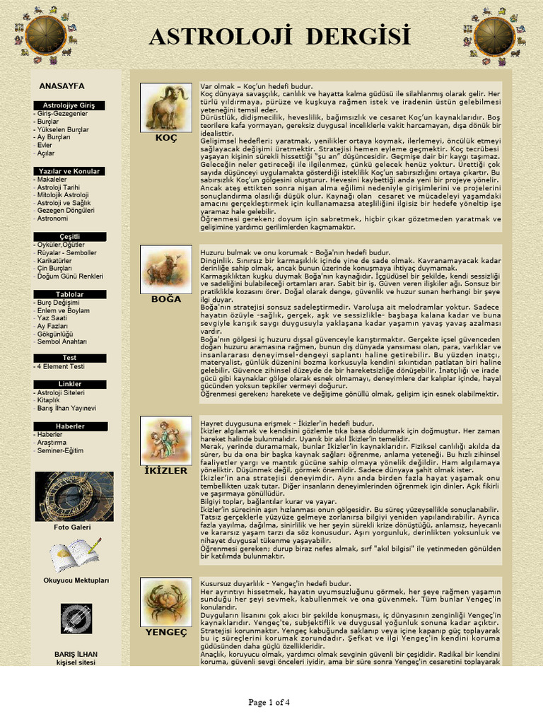 Burçlar Hakkında Herşey | PDF