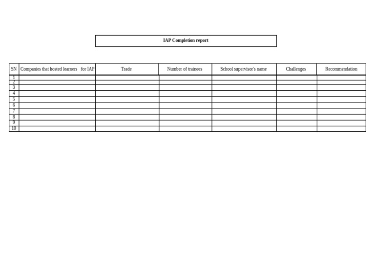 (L15 08) IAP Completion Report | PDF